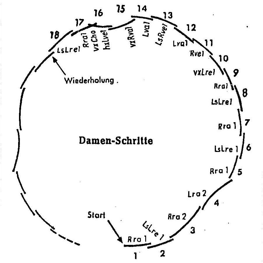 vergr&ouml;&szlig;ern