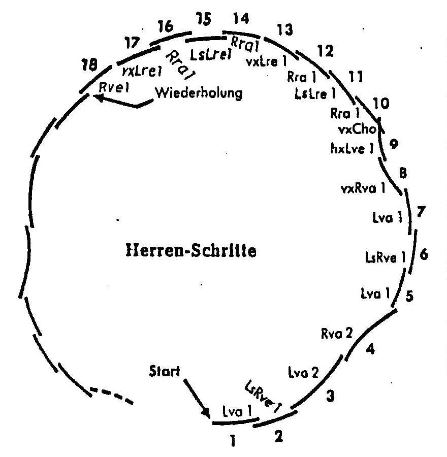 vergr&ouml;&szlig;ern